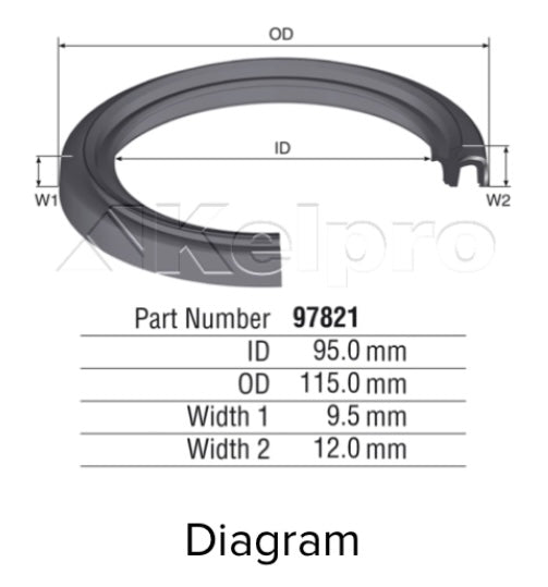 1KZ/1HD/1KD Rear Main Seal - Crankshaft Rear Seal - Kelpro